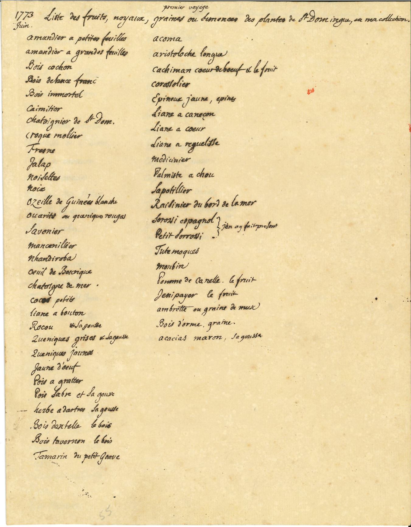 du Simitière Botanical