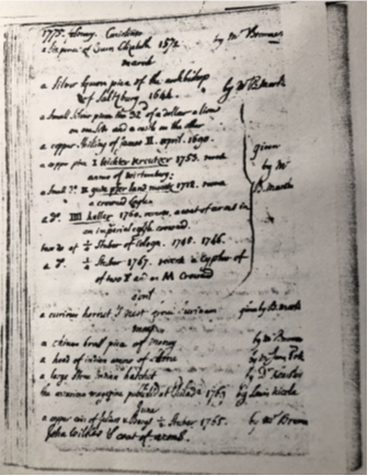 du Simitière memorandum (left)