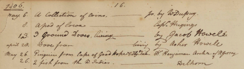 Peale Museum Accessions Book, 28 April 1806